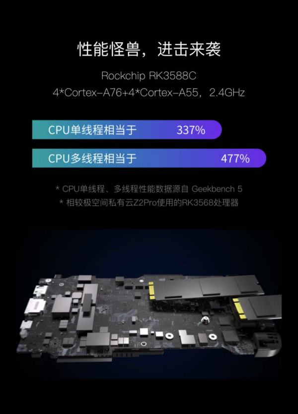 极空间私有云 T2S 全 “芯” 登场深度雕琢便携式 NAS 奇趣新篇(图2)