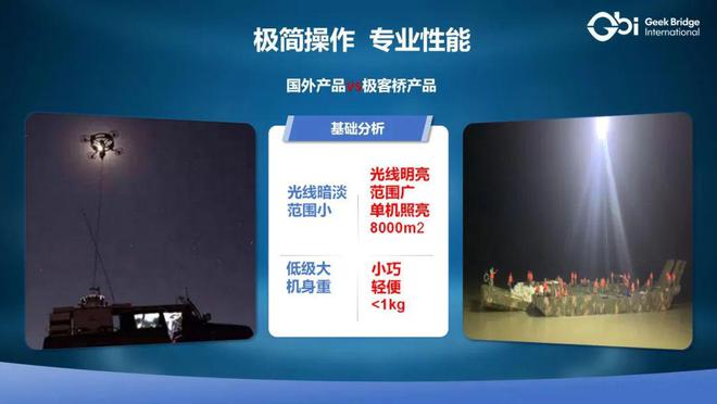 无人机网本周行业热点回顾（2025年2月23日-3月1日）(图3)