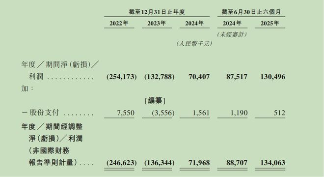 他帮农民“干农活”死磕18年做到全球第二(图8)